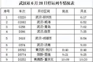 队记：图赫尔上周与阿劳霍进行明确的电话交谈 拜仁希望冬窗引进